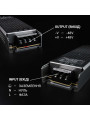 Блок питания Biom Professional DC48 200W 4.18A (BPDK-48-200), 100028020