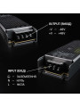 Блок питания Biom Professional DC48 300W 6.25A (BPDK-48-300), 100028021