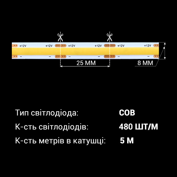 Светодиодная лента BIOM Professional COB-480-12V-IP33 12,5W 1500Lm 6000-6500K 5м (BPS-G4-12-COB-480-CW-20), 100027345