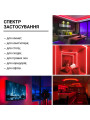 Світлодіодна стрічка RISHANG 120-2835-12V-IP33 9,6W 114Lm Red 5м (RD08C0TA-B-R) , 100022376