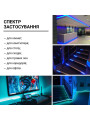 Светодиодная лента RISHANG 60-2835-12V-IP33 6W 78Lm Blue 5м (RD0860TA-B-B), 100022360
