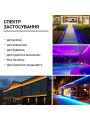 Светодиодная лента RISHANG 60-5050-12V-IP67 13,2W RGB 5м (RD3260AQ-RGB), 100022382