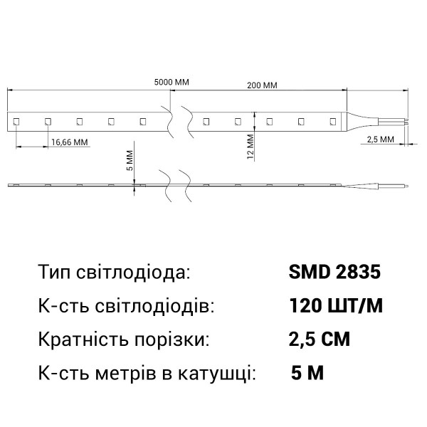 Светодиодная лента RISHANG 120-2835-24V-IP67 8,6W 630Lm 3000К 5м (RN32C0TC-B-WW), 100022423