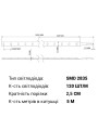 Светодиодная лента RISHANG 120-2835-24V-IP67 8,6W 630Lm 3000К 5м (RN32C0TC-B-WW), 100022423