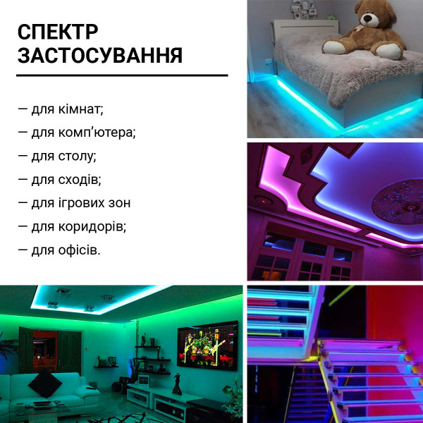 Светодиодная лента RISHANG 60-5050-24V-IP33 13,2W RGB 5м (RD0060AP-RGB), 100022338