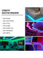 Светодиодная лента RISHANG 60-5050-24V-IP33 13,2W RGB 5м (RD0060AP-RGB), 100022338