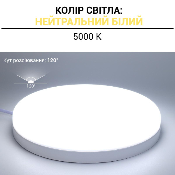 Світильник світлодіодний Biom HB 230V 36W 5000К IP20 (HB-R36W-5) , 100023853