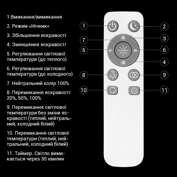 Накладной светильник Biom SMART 220V 50W 3000-6000K 4000Lm IP20 Матовый (Frosted) (SML-R04-50/2), 100017851