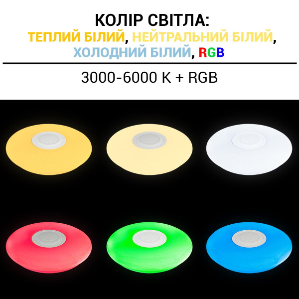 Накладной светильник Biom SMART RGB 220V 50W RGB + 3000-6000K 4000Lm IP20 Звёздное небо (SML-R26-50-M-RGB), 100021024