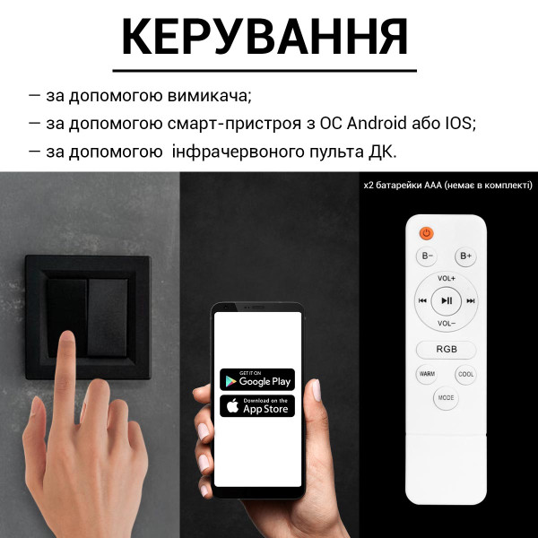 Накладной светильник Biom SMART RGB 220V 50W RGB + 3000-6000K 4000Lm IP20 Звёздное небо (SML-R26-50-M-RGB), 100021024