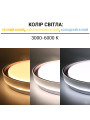 Светильник светодиодный Biom SMART 230V 50W 3000-6000K IP20 с д/у (SML-R48-50/2), 100024184