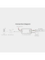Контроллер Mi-light SPI Dim+RGB+CCT10А -2,4G RF (TK-SPIR3), 100024035