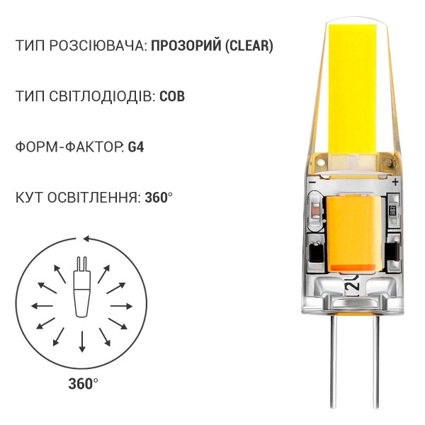 Светодиодная лампа Biom JC 3.5W 330Lm 4500K AC/DC 12V G4 Clear (BG4-3,5-12-4-S), 100001287