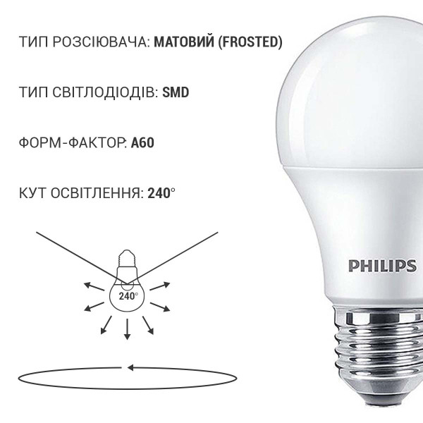 Светодиодная лампа PHILIPS ESS LEDBulb 11W E27 1250Lm 865 A60 1CT/12 RCA (929002299887), 100015429