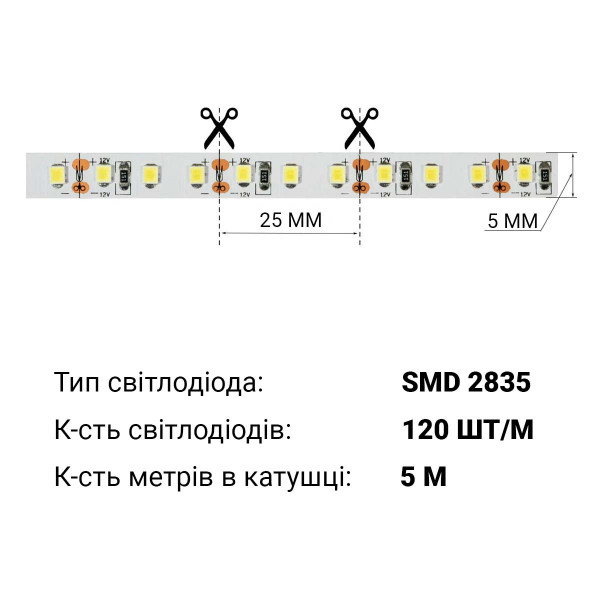 Светодиодная лента BIOM Professional 120-2835-12V-IP20 9W 1100Lm 4000-4500К 5м (BPS-G3-12-5-2835-120-NW), 100022086
