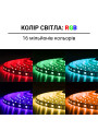 Светодиодная лента BIOM Professional 60-5050-12V-IP20 14,4W RGB 5м (BPS-G3-12-5050-60-RGB), 100014504