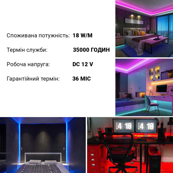 Светодиодная лента BIOM Professional 60-5050-12V-IP20 18W RGBW 5м (BPS-G3-12-5050-60-RGBW), 100014505