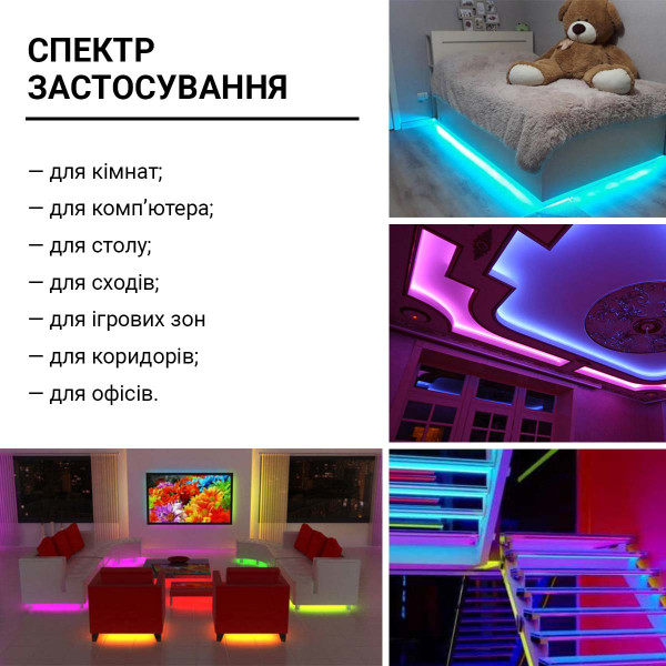 Светодиодная лента BIOM Professional 60-5050-12V-IP20 18W RGBW 5м (BPS-G3-12-5050-60-RGBW), 100014505