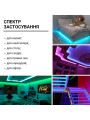 Светодиодная лента OEM ST 60-5050-12V-IP20 14,4W RGB 5м (ST-12-5050-60-RGB), 100014490