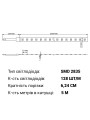 Светодиодная лента RISHANG 128-2835-24V-IP20 12W 1860Lm 6000К 5м (RD00C8TC-A-W), 100022351