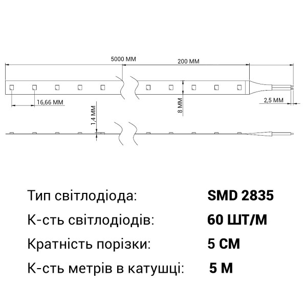 Світлодіодна стрічка RISHANG 60-2835-12V-IP20 5,5W 530Lm 4000К 5м (RN0860TA-B-NW) , 100022408
